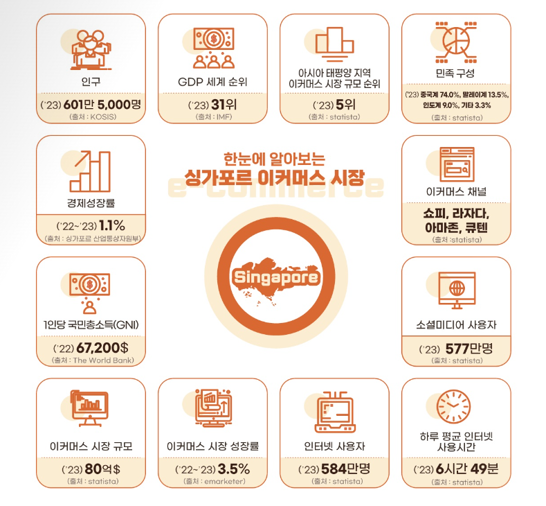 퀵판다 이미지