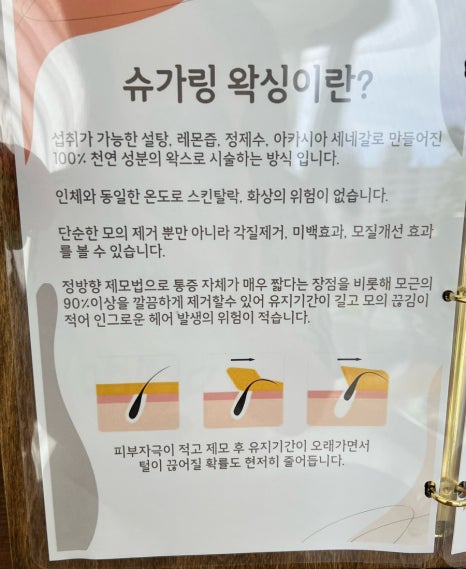 광주왁싱 슈가링 릴리브 이미지