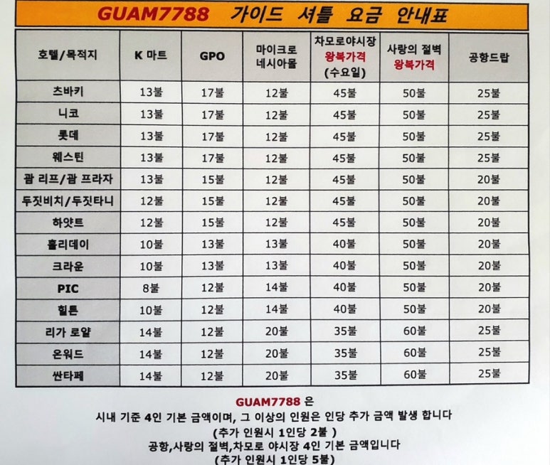 골드마트 이미지