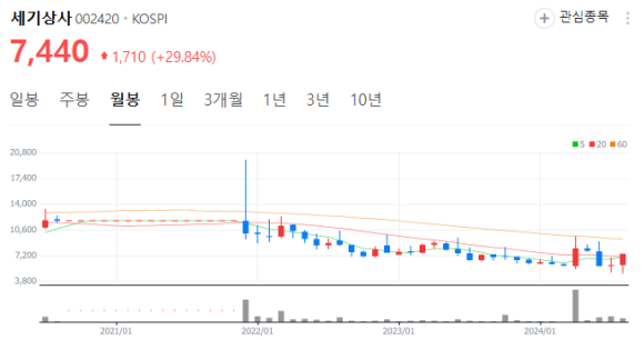 DH상사 이미지