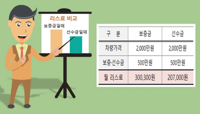 조은자동차서비스 이미지