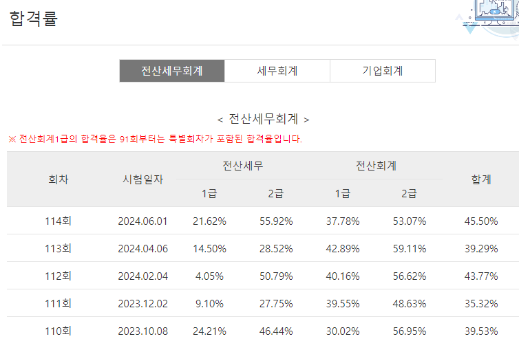 타임전산 이미지