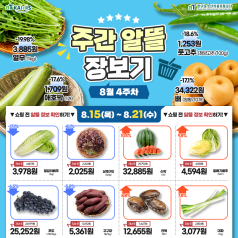 텅 빈 줄기지만🌿 영양은 풍부하다! 빈혈에 좋은 공심채 알아보기(+EVENT) 바로가기