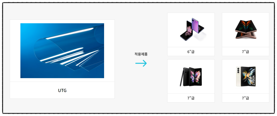 (주)도우인시스 이미지