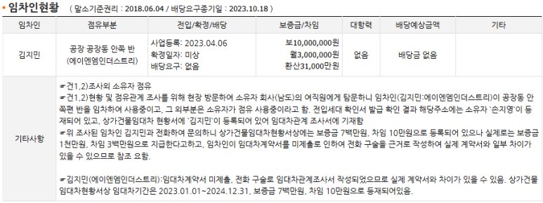 관곡주유소 이미지