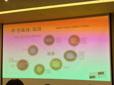 강북삼성병원 직원식당 이미지