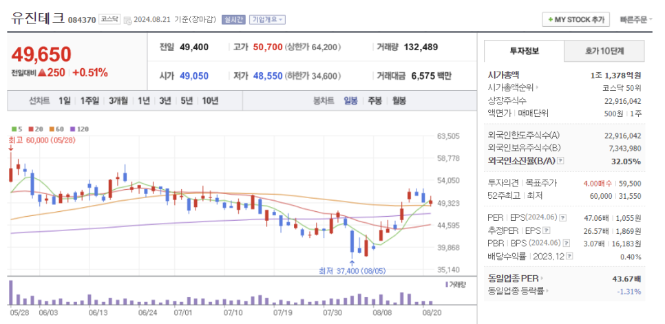유진테크 이미지