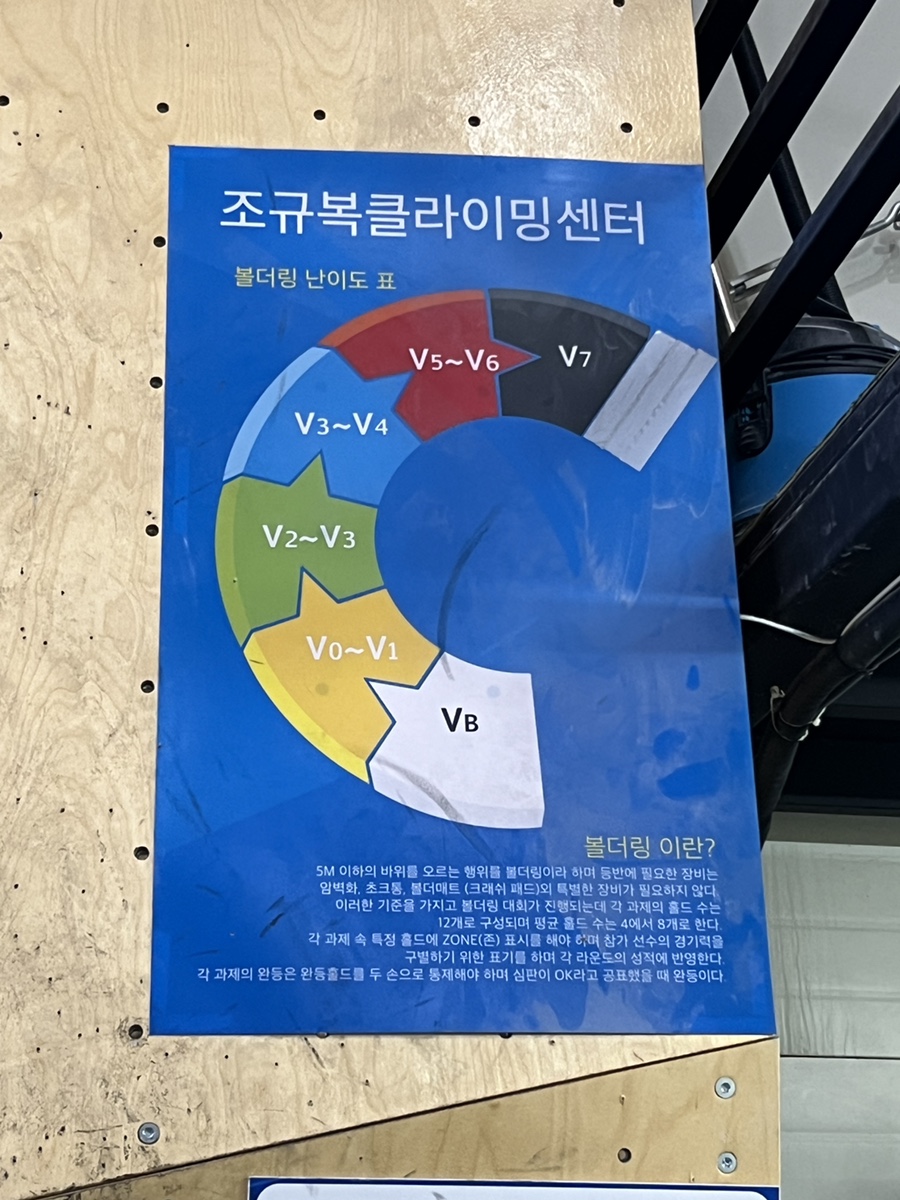 조규복클라이밍센터 이미지