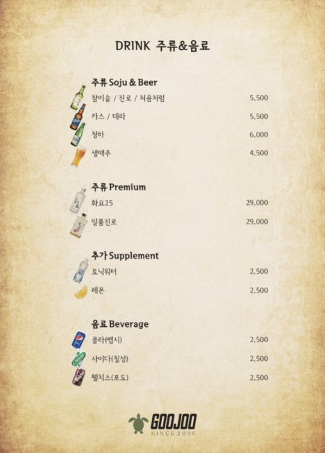 구주두정점 이미지