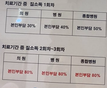 뮤여성의원 이미지