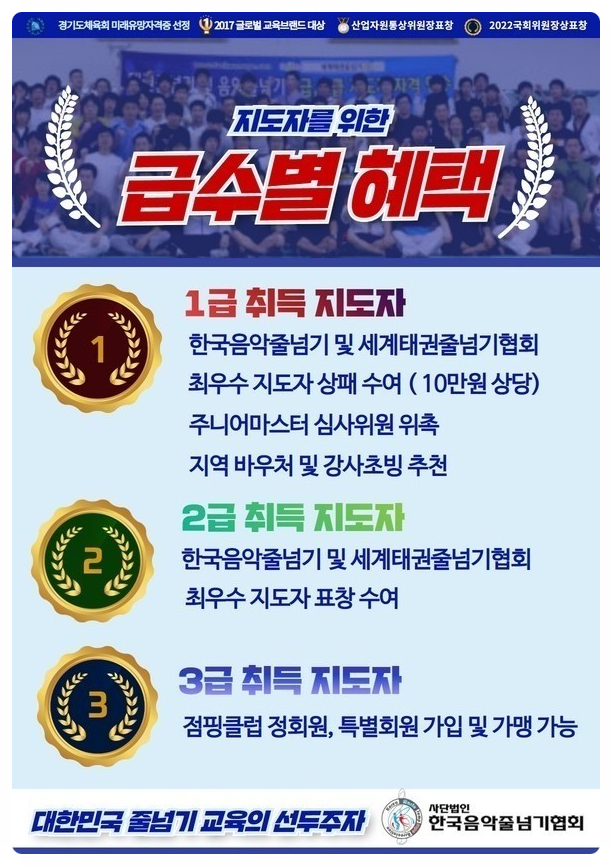 한국생활체육음악줄넘기 이미지