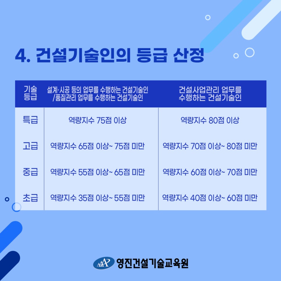 영진건설 이미지
