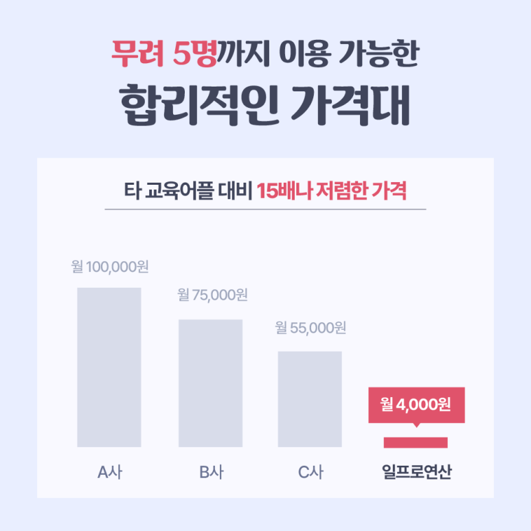 일프로 이미지