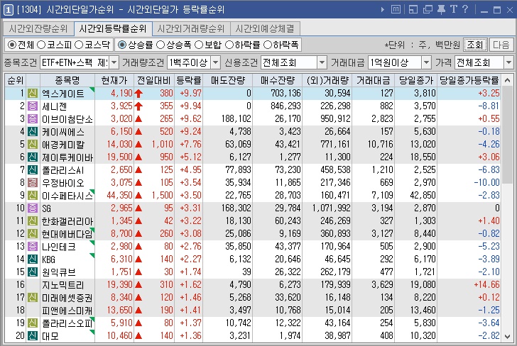 (주)세니젠 이미지