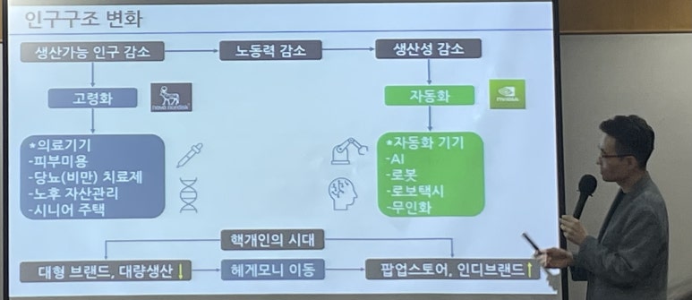 성광전력 이미지