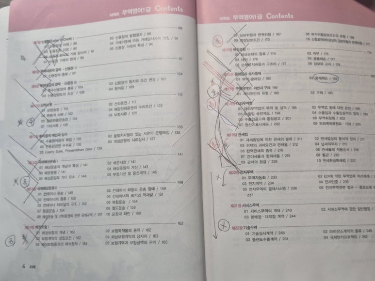 보강무역 이미지