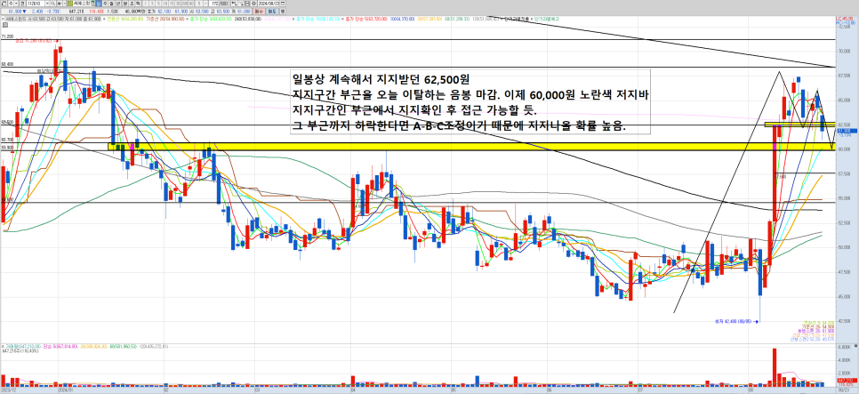 (주)지지씨에스 이미지