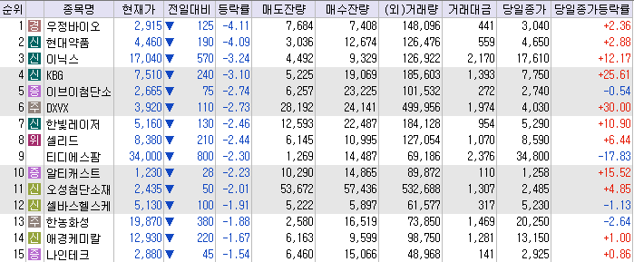 우정엠앤에스 이미지