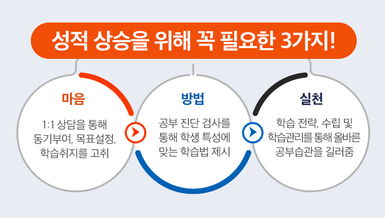 광남고등학교 이미지