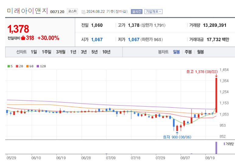 세기상사 이미지