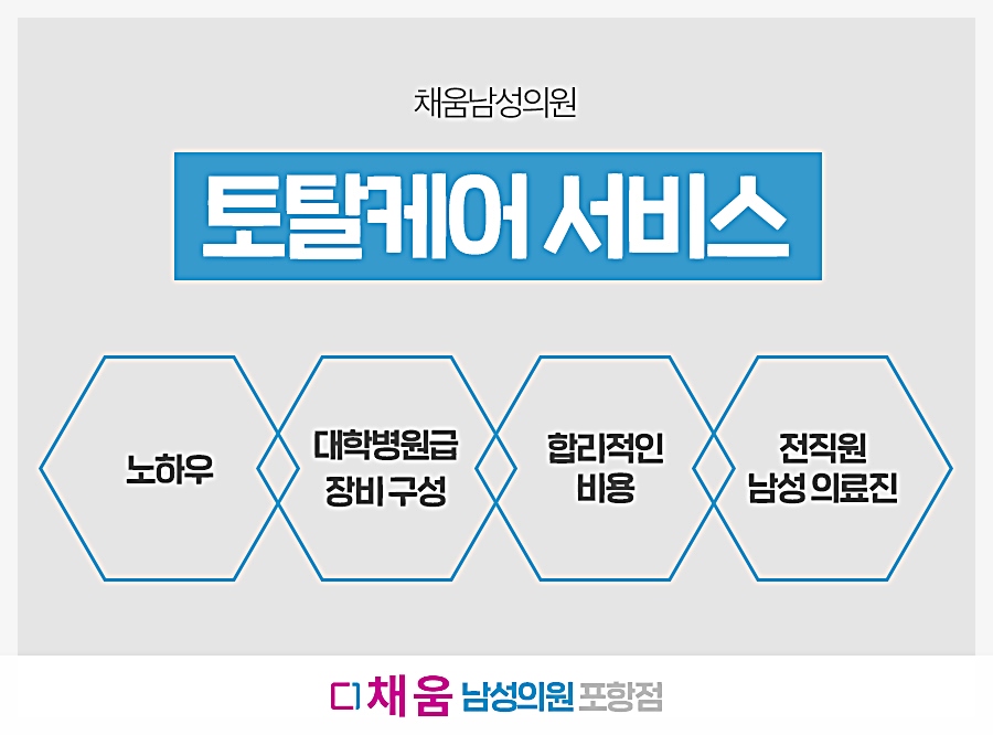 채움비뇨의학과의원 이미지