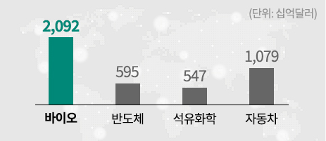 (합)나라산업 이미지