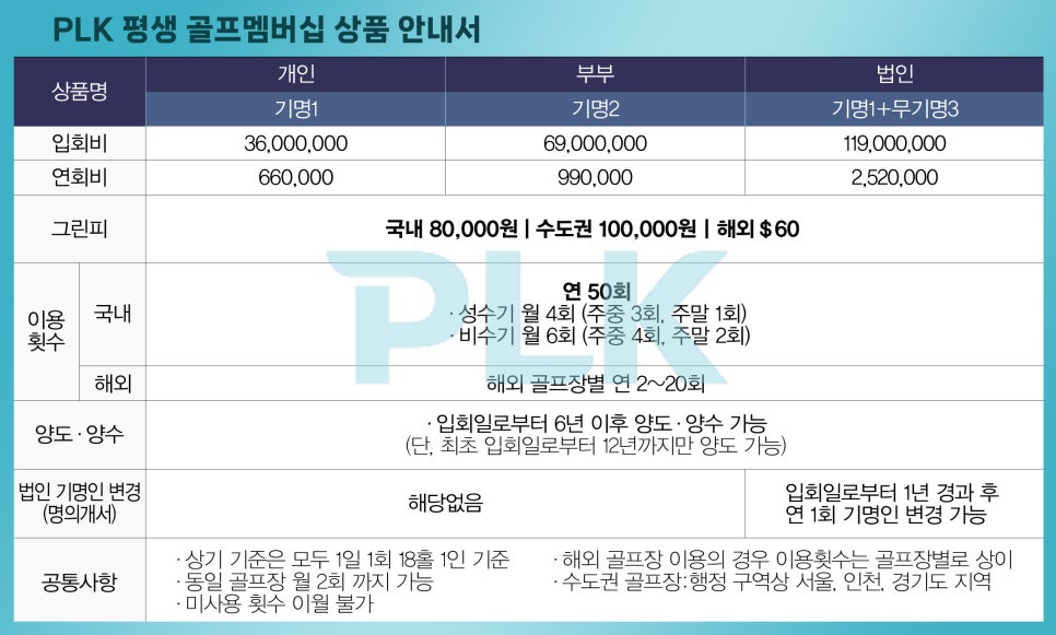 퍼시픽링스골프멤버십 이미지