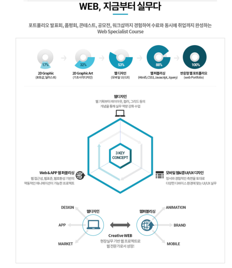 아세아세무회계 이미지