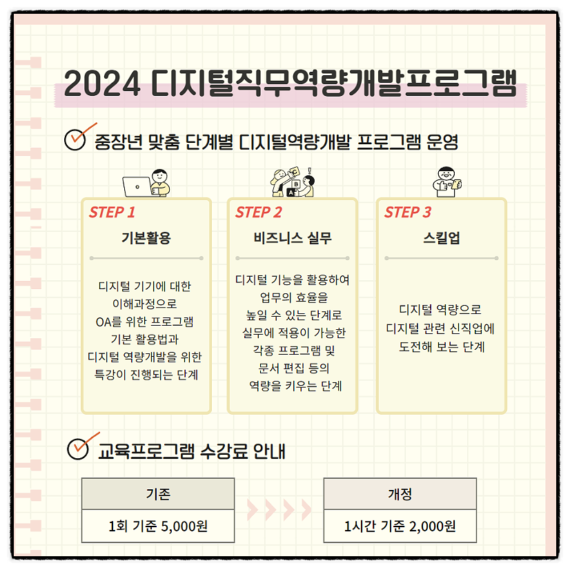 디지털OA 이미지