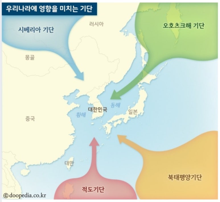 태평양 이미지