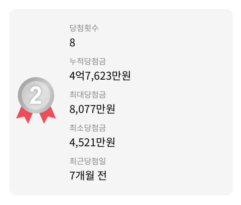 명신사 이미지