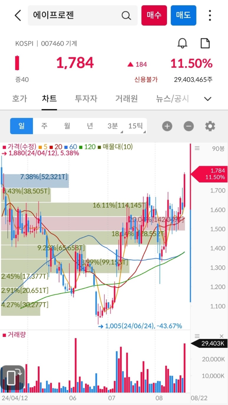 주)미래상사 이미지