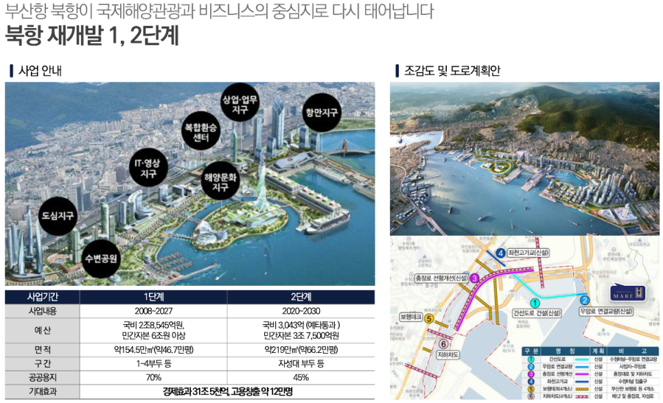 우암랜드 이미지