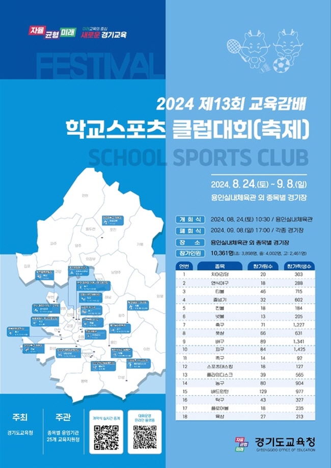 용인스포츠클럽 이미지