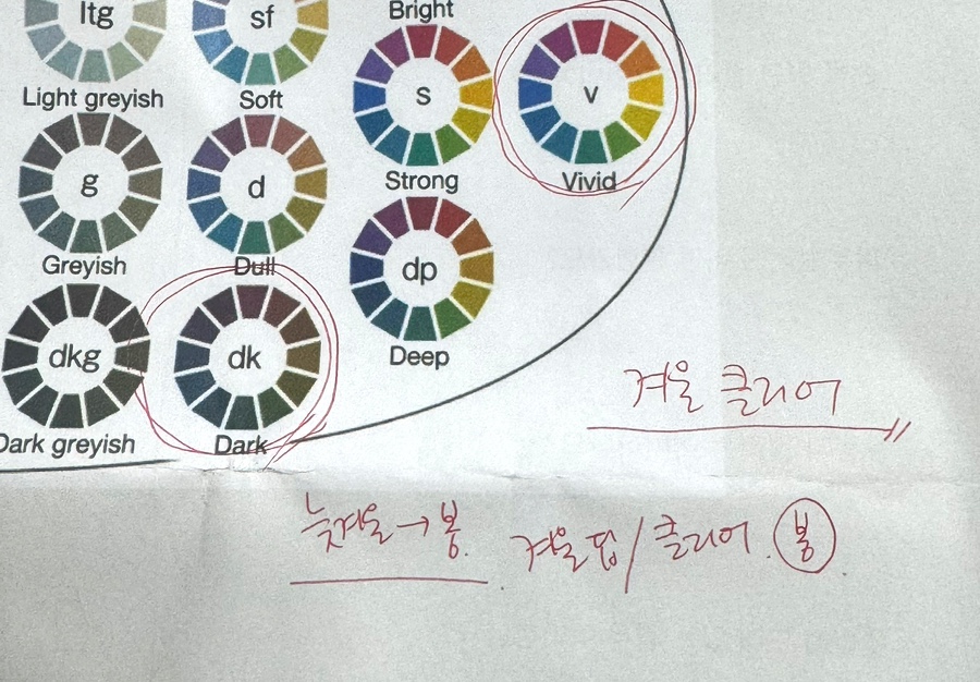 슈어미 이미지