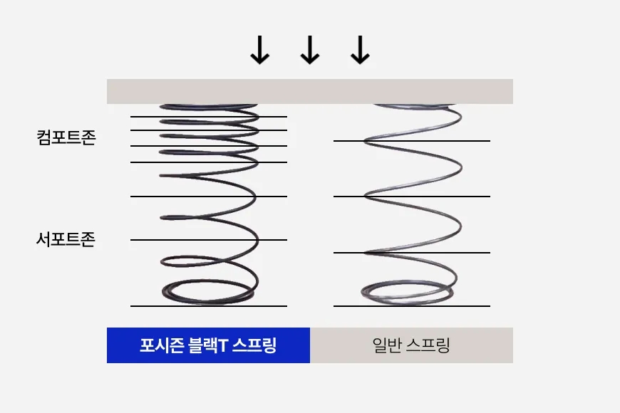 포시즌디자인 이미지