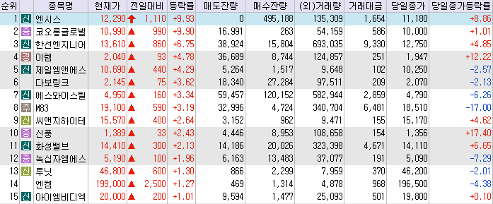 우정엠앤에스 이미지
