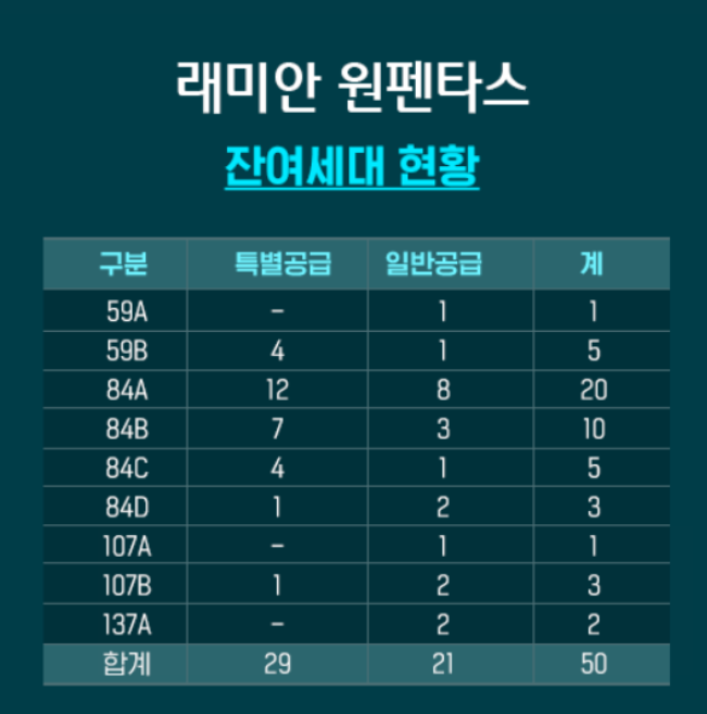 조조사 이미지
