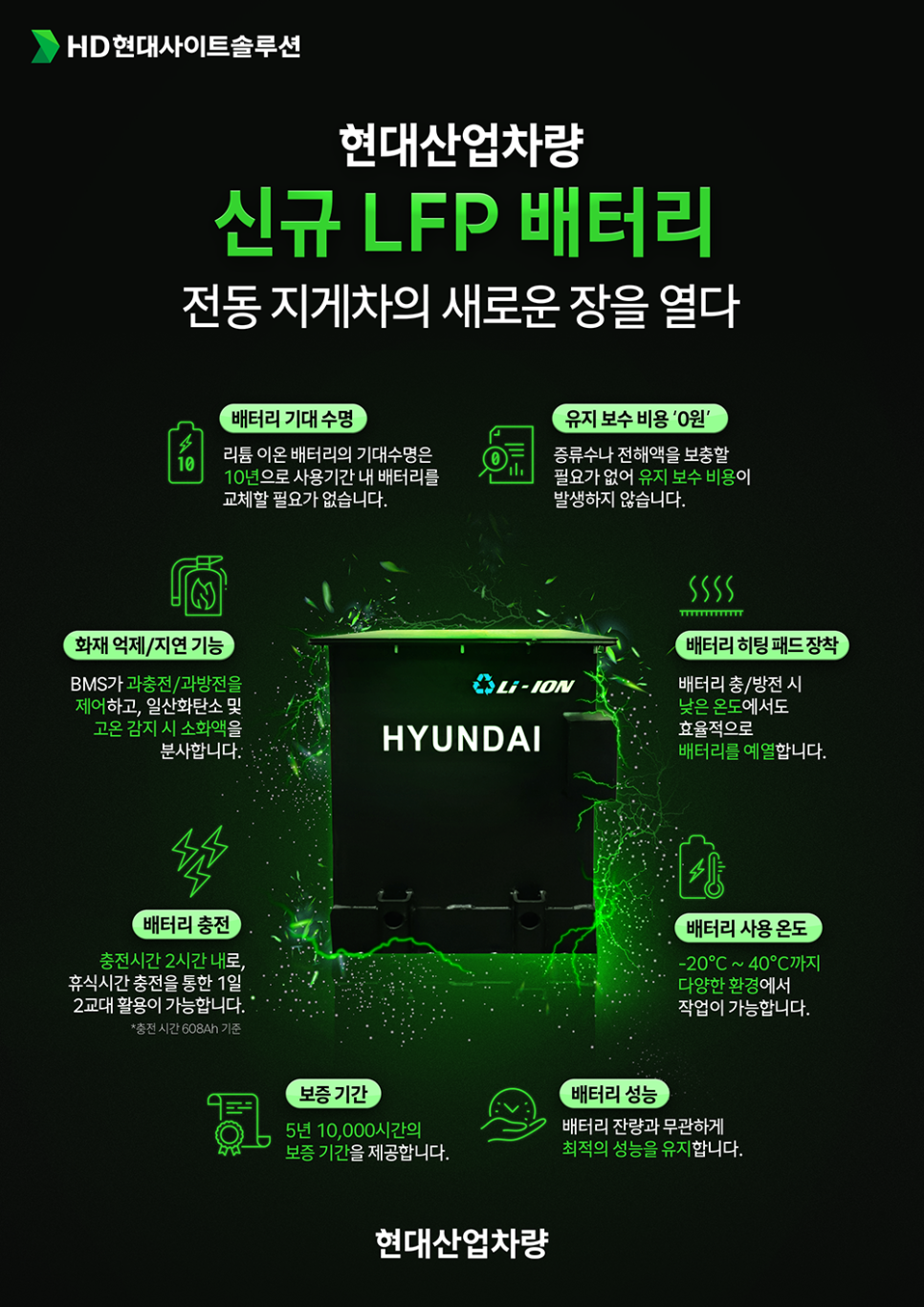 안전밧데리 이미지