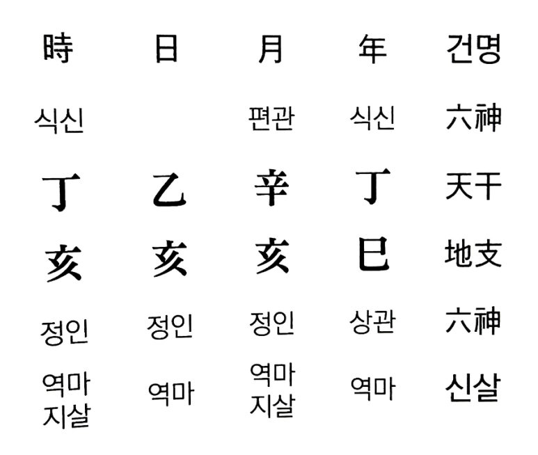 해월여행사 이미지