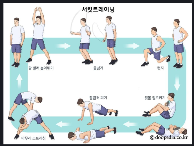 인생퍼스널트레이닝 이미지