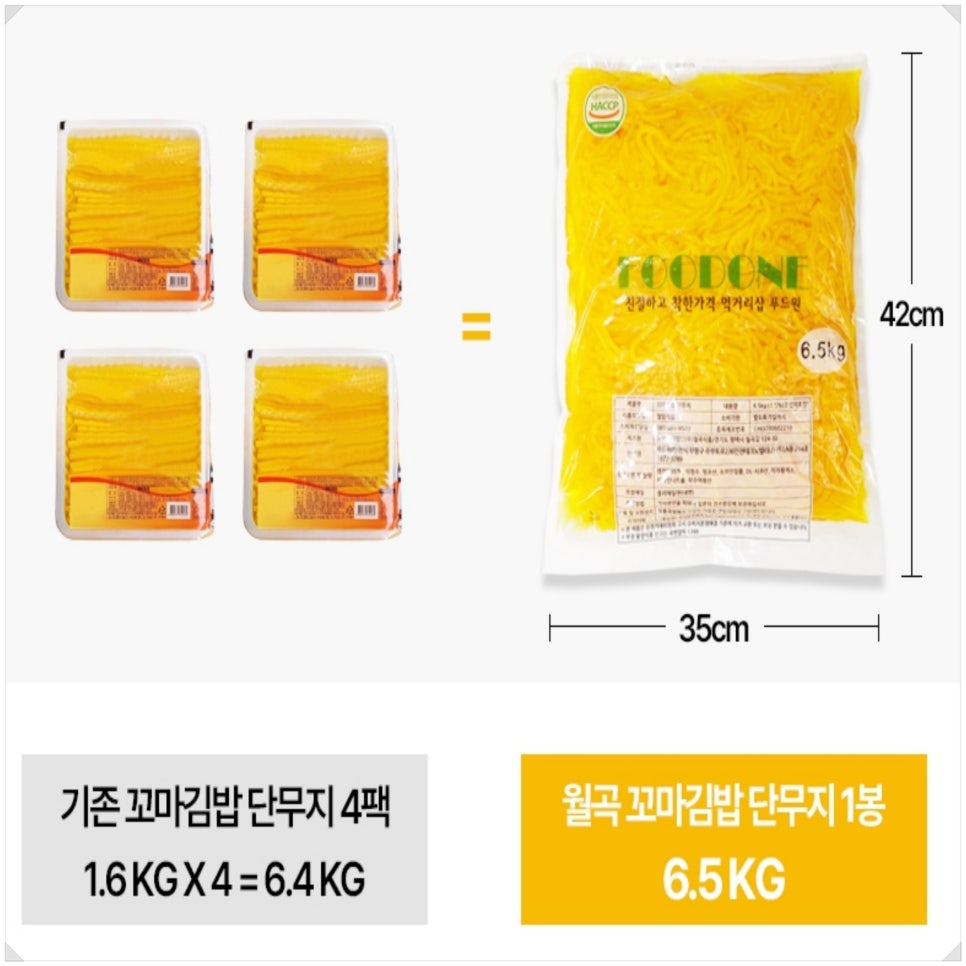 엄지꼬마김밥 이미지