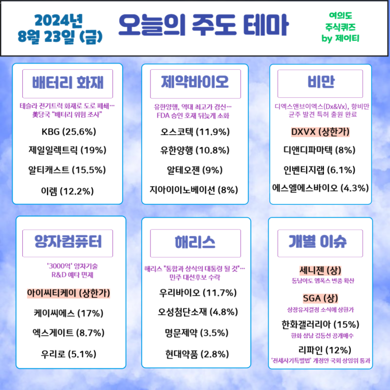 유한전기 이미지