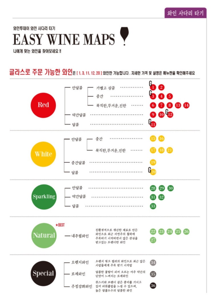 둔산와인 이미지