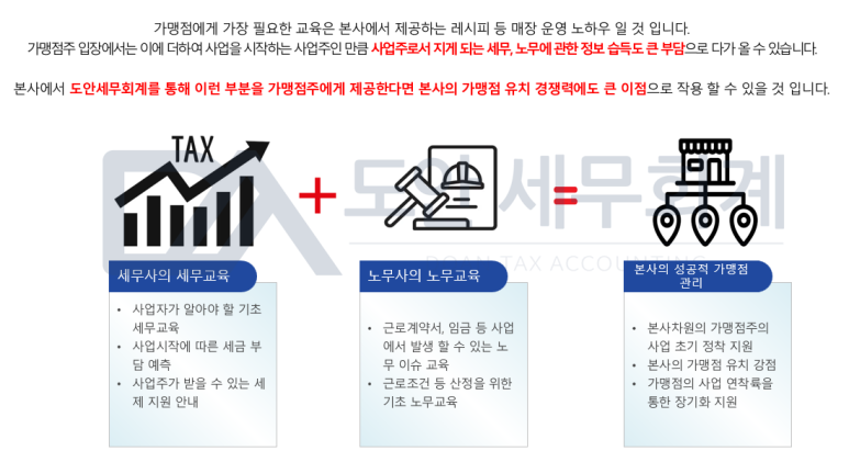 도안세무회계 이미지