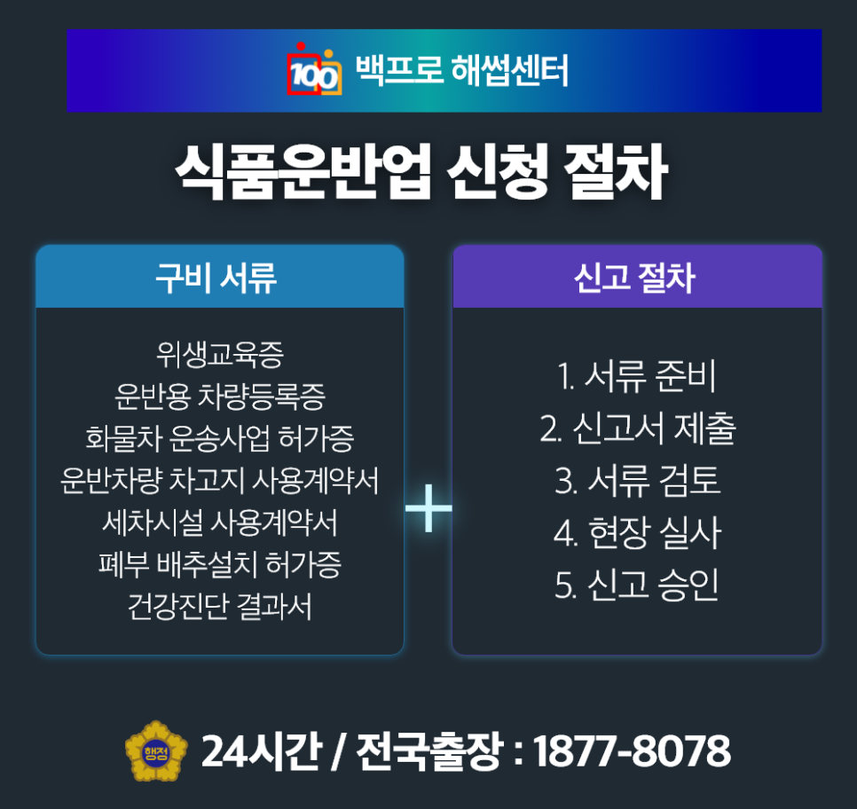 백프로식품 이미지