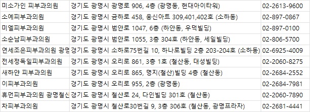 다인피부과 이미지