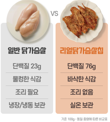 올더피세스 이미지