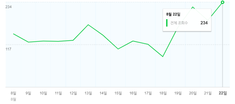 애드라인24 이미지