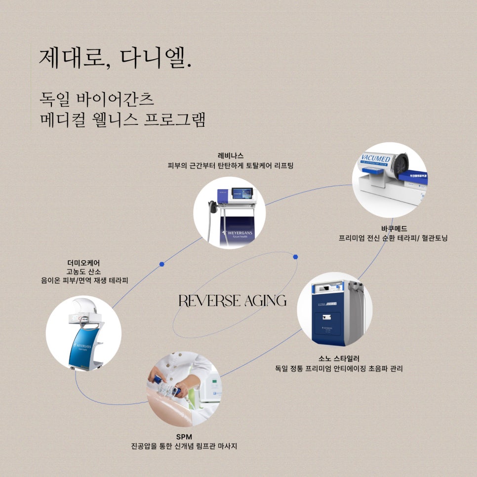 다니엘성형외과의원 이미지